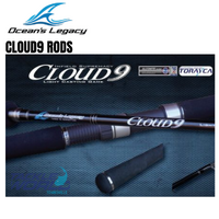 Dobyns Fury Rods